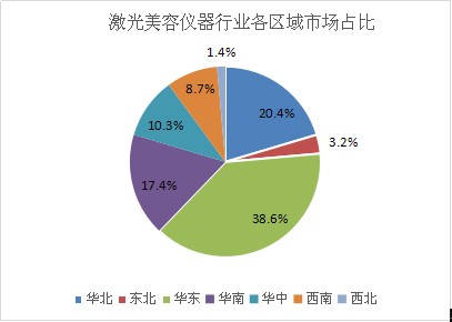 四川省与杭州市最新疫情数据分析，防控措施与未来趋势
