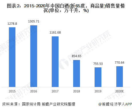 四川省与杭州市最新疫情数据分析，防控措施与未来趋势
