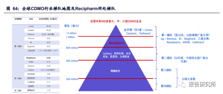哈尔滨疫情数据深度解析，趋势、防控与未来展望