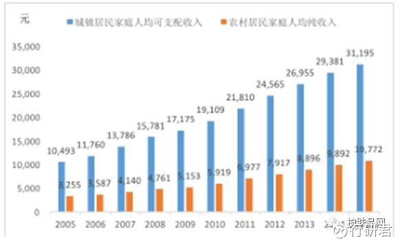 石家庄与上海疫情死亡人数对比分析，数据背后的真相与启示