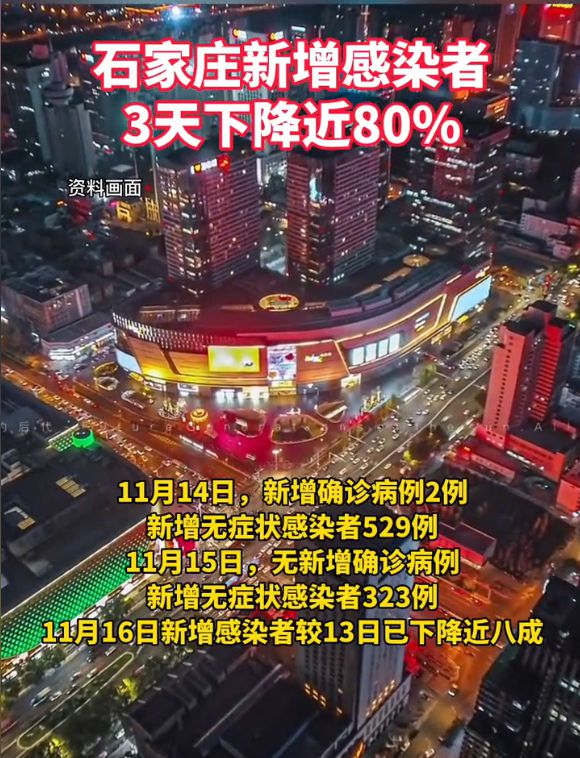 石家庄疫情最新进展，防控措施升级与市民生活现状
