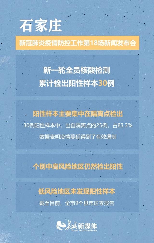 石家庄疫情反弹与陕西省最新防控措施，双城记下的中国抗疫新挑战