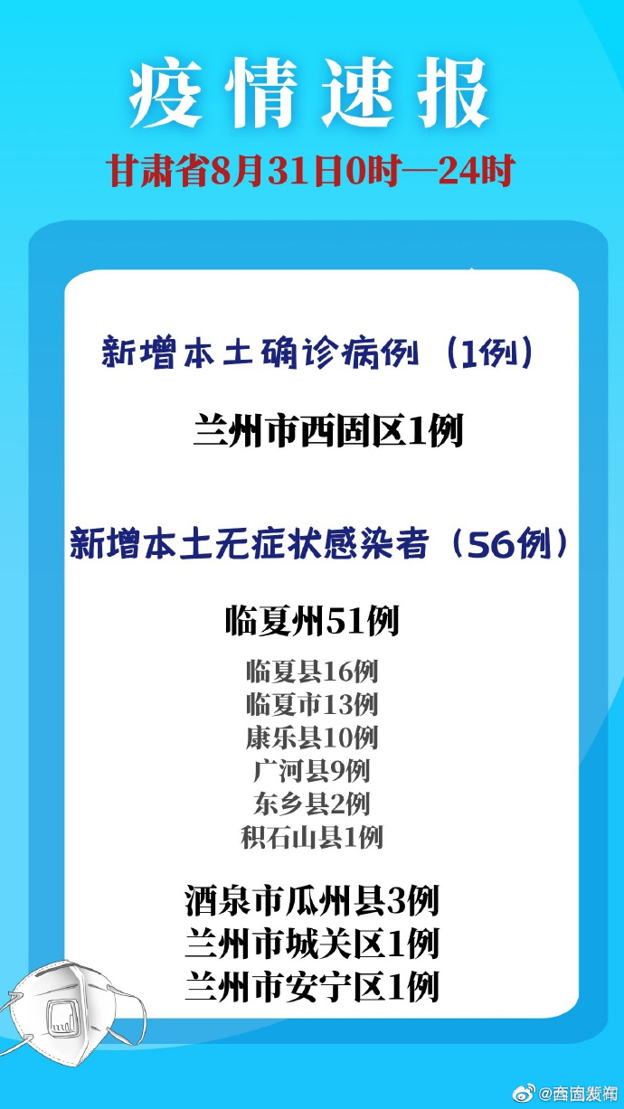 石家庄疫情事件与兰州最新防控措施，全面解析与应对策略