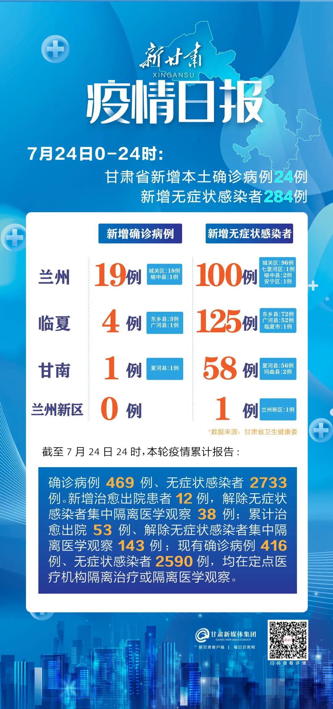 石家庄疫情事件与兰州最新防控措施，全面解析与应对策略