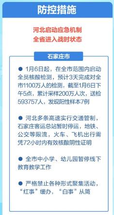 石家庄疫情事件与兰州最新防控措施，全面解析与应对策略