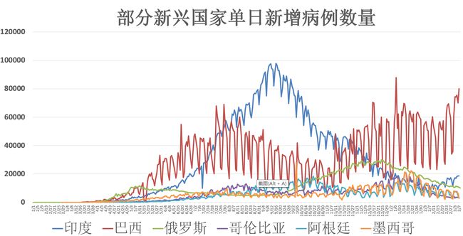 石家庄疫情封控何时解除？最新进展与预测分析