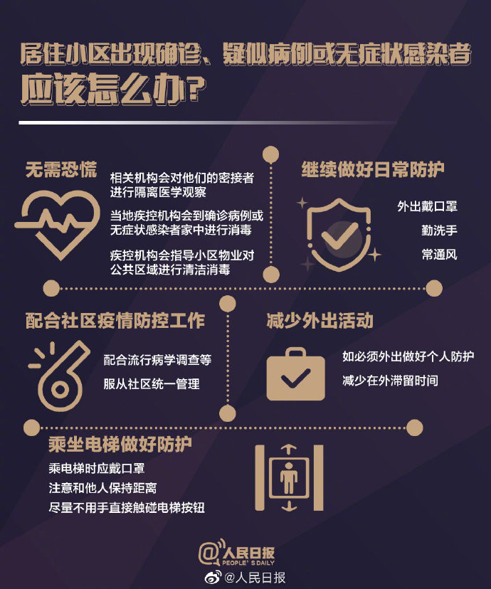 石家庄疫情封城时间线回顾，关键节点与应对措施