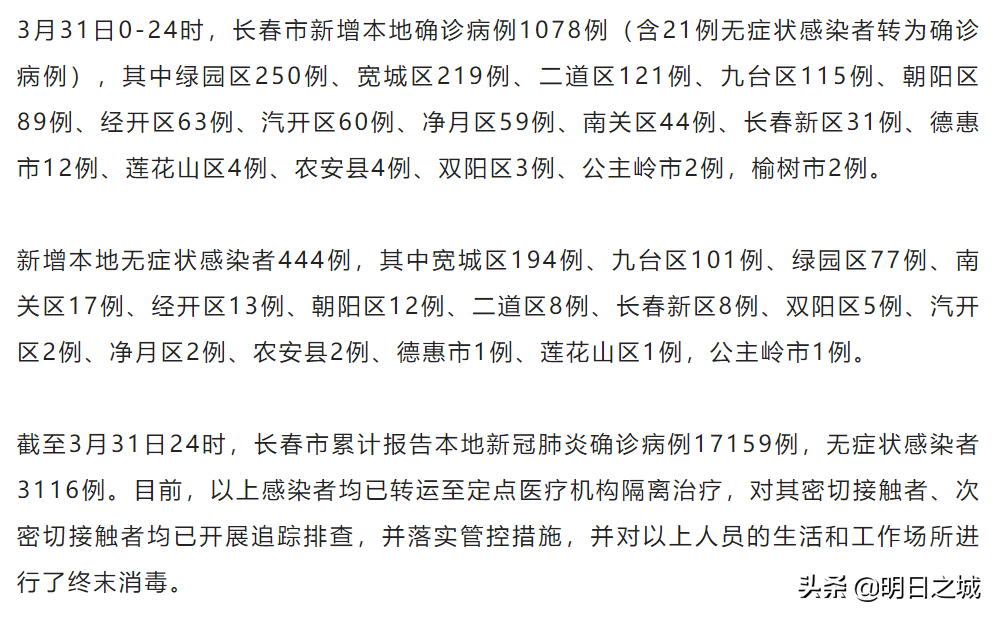 石家庄解封后，长春距离全面解封还有多久？深度分析疫情走向