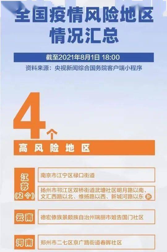 石家庄解封后，银川的疫情管控何时能松绑？深度解析两地防疫差异