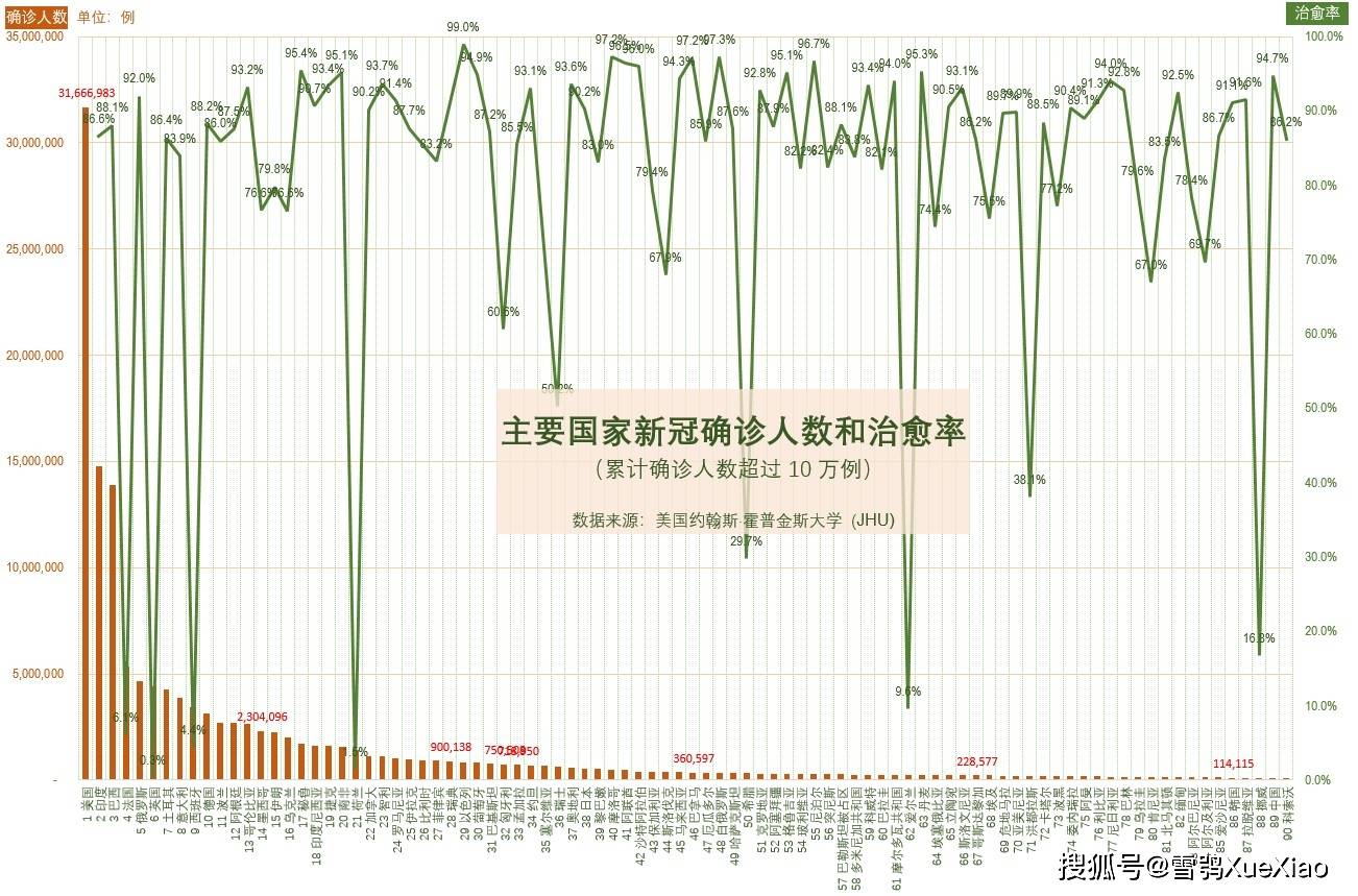 石家庄解封后，昆明何时迎来疫情解封？深度分析时间表与影响因素