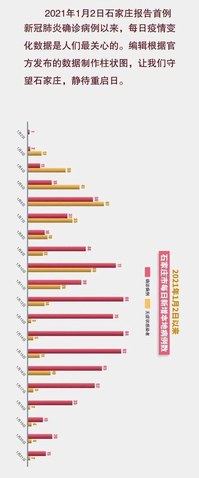 石家庄解封后，昆明何时迎来疫情解封？深度分析时间表与影响因素