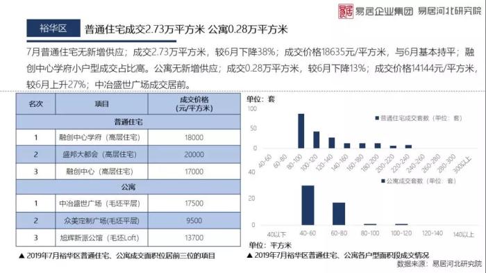 石家庄解封后，济南何时迎来全面解封？最新预测与分析