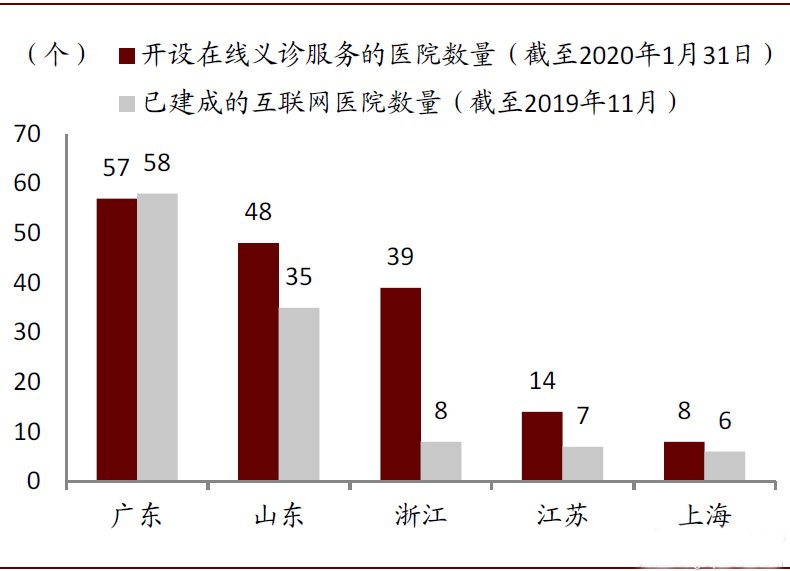 石家庄解封后，福州何时迎来疫情拐点？深度解析两地防疫差异
