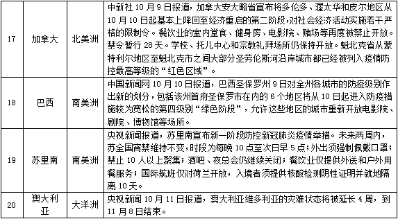 沈阳疫情最新数据，防控措施升级与市民应对指南