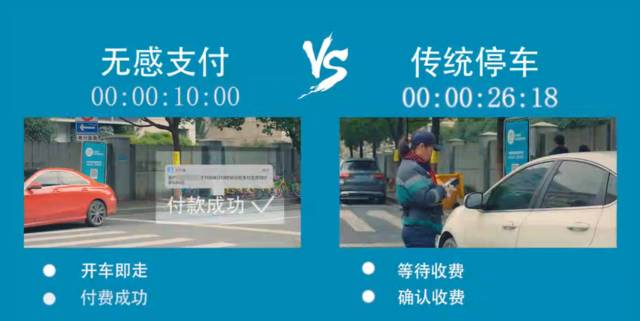 沈阳智慧停车疫情期间是否暂停？香港经验可借鉴吗？