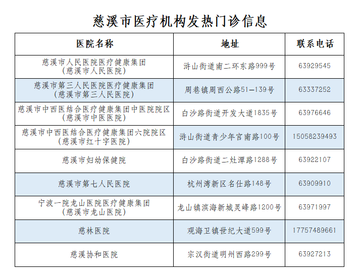 沈阳疫情封城时间表与天津防疫政策对比分析