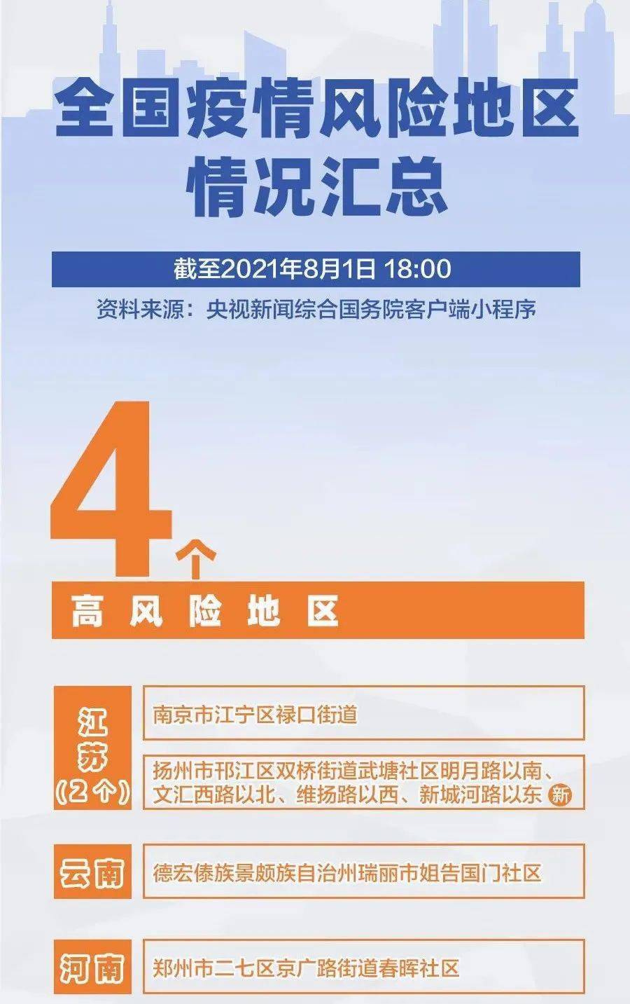 沈阳封城时间与昆明防疫措施，疫情下的城市应对策略