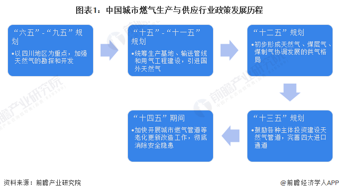 沈阳封城了吗？2023年最新疫情管控政策解读