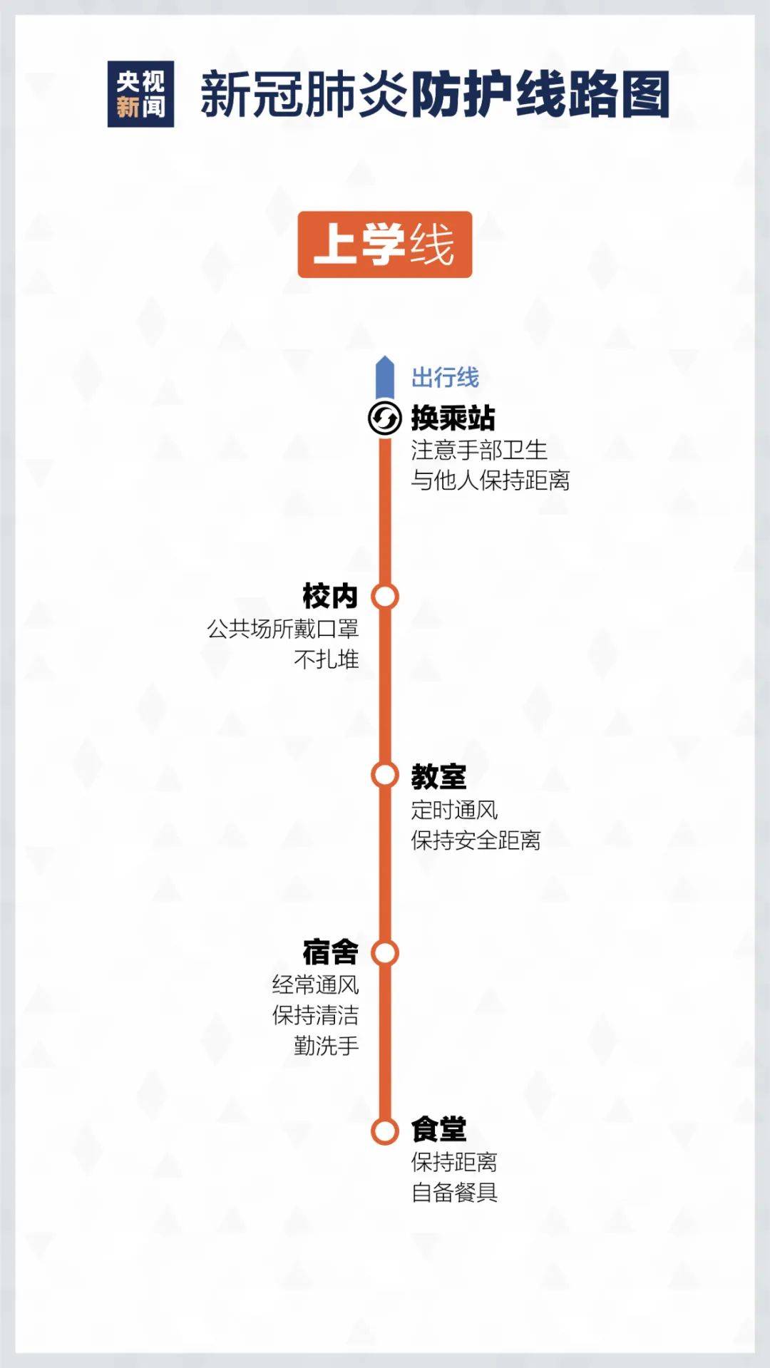 疫情沈阳封城期间，长沙居民能否自由出城？最新政策解读