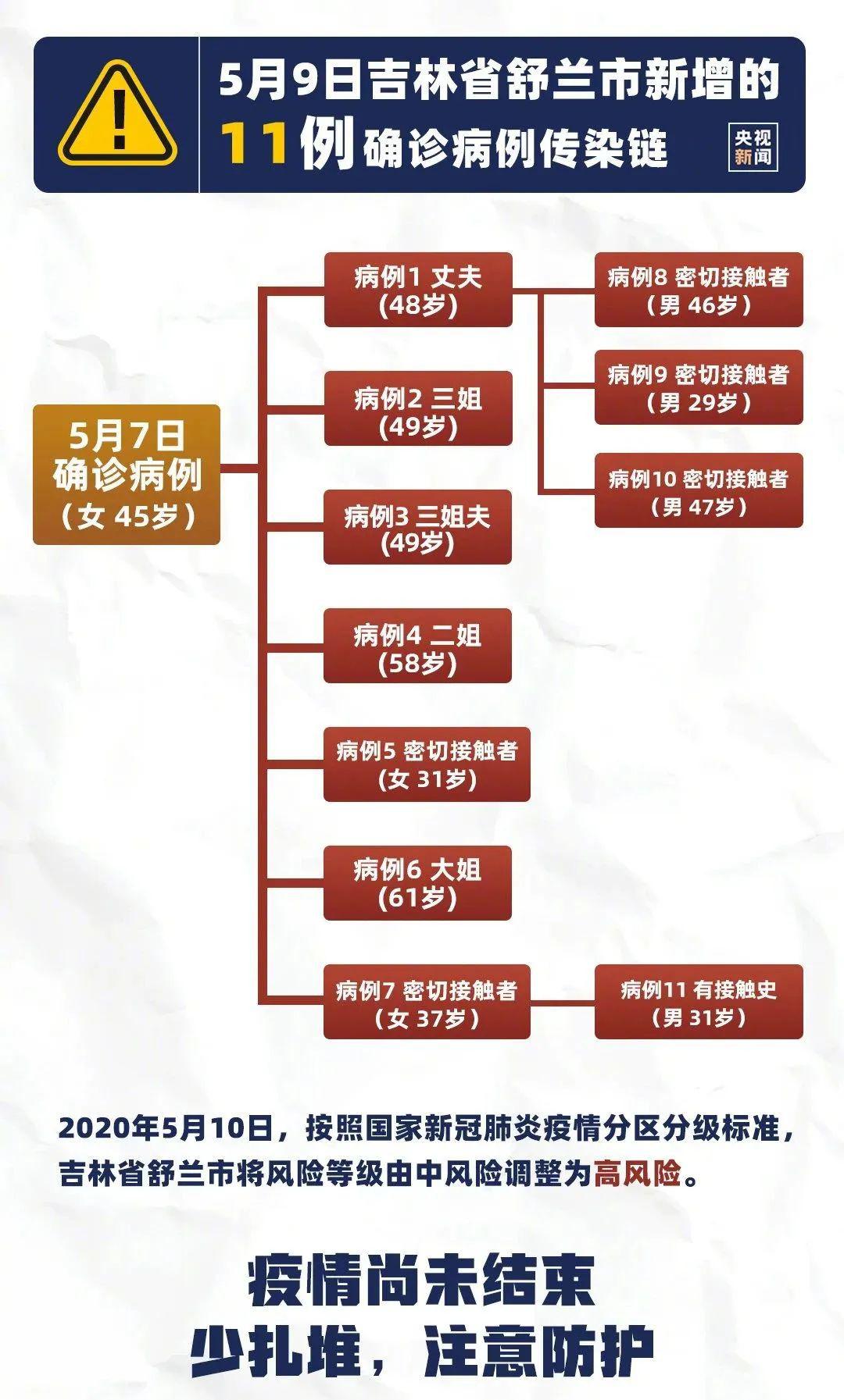 疫情下沈阳封城，银川还能自由出城吗？最新政策解析
