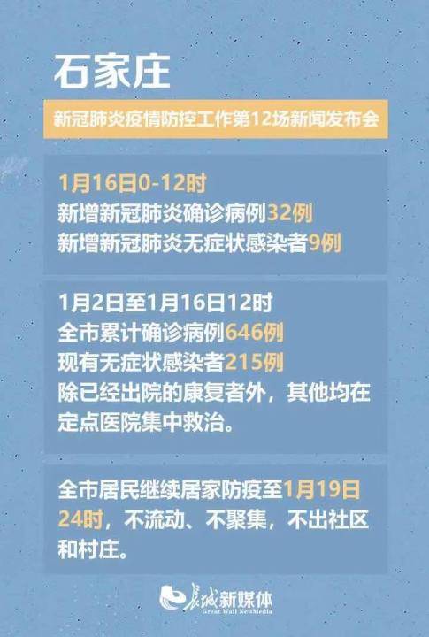 石家庄疫情解封时间预测，专家分析与最新政策解读