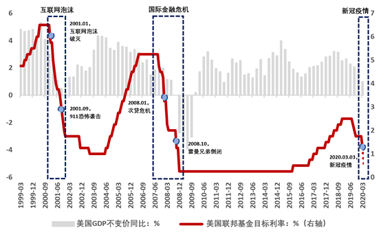 上海疫情现状，严重程度与应对措施全面解析