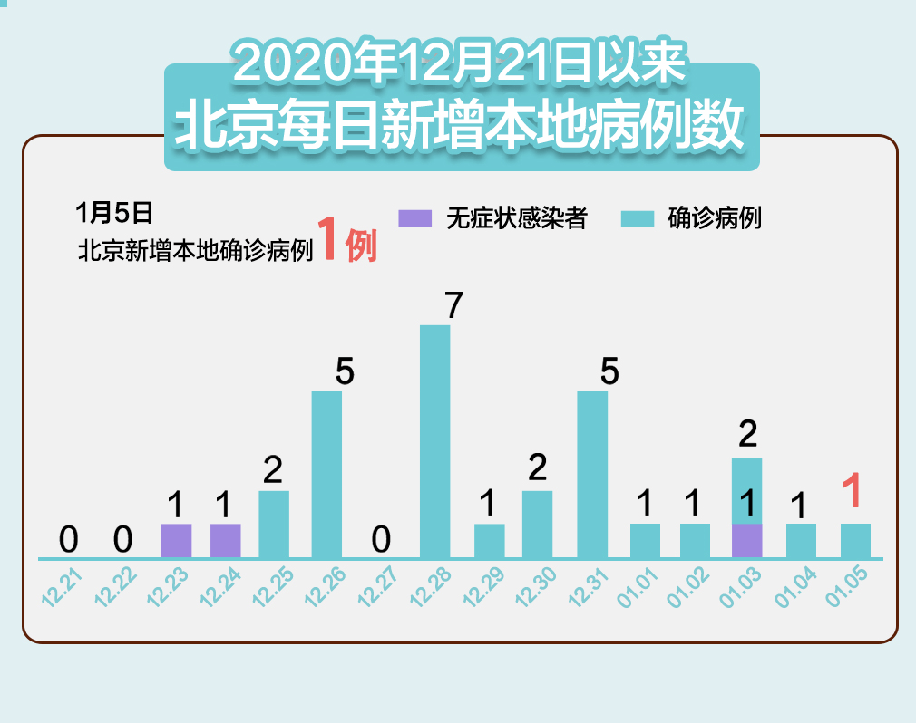 陕西省今日疫情最新动态，新增病例、防控措施及市民指南