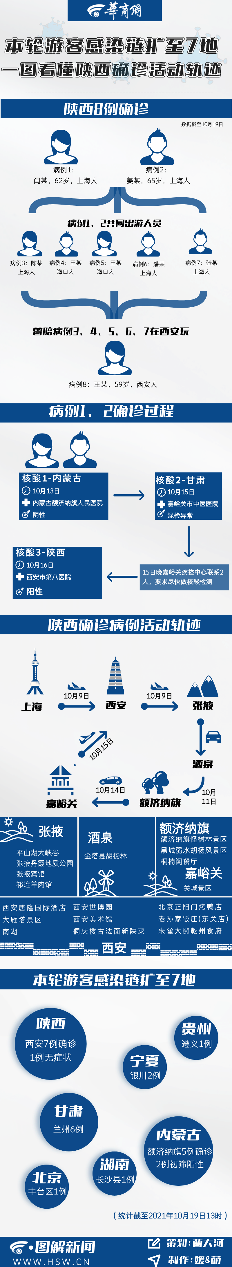 陕西省疫情最新动态，防控措施升级与市民应对指南