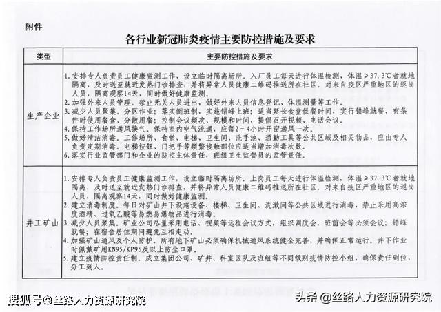 陕西省合阳县在疫情期间是否实施了封城措施？全面解析
