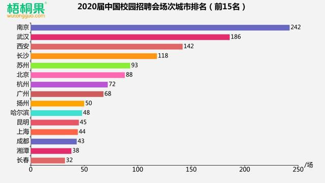 疫情冲击下山东省环保企业生存现状，倒闭企业数量惊人