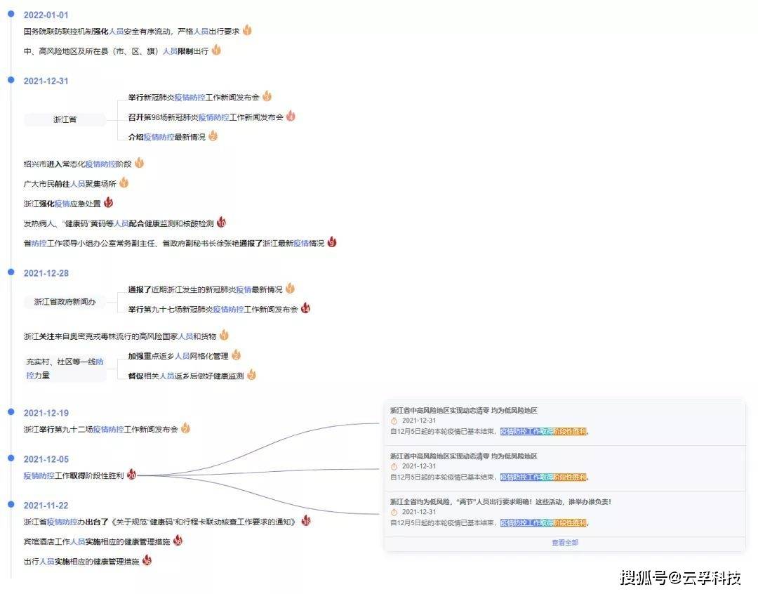浙江省疫情最新动态，南京是否出现新疫情？