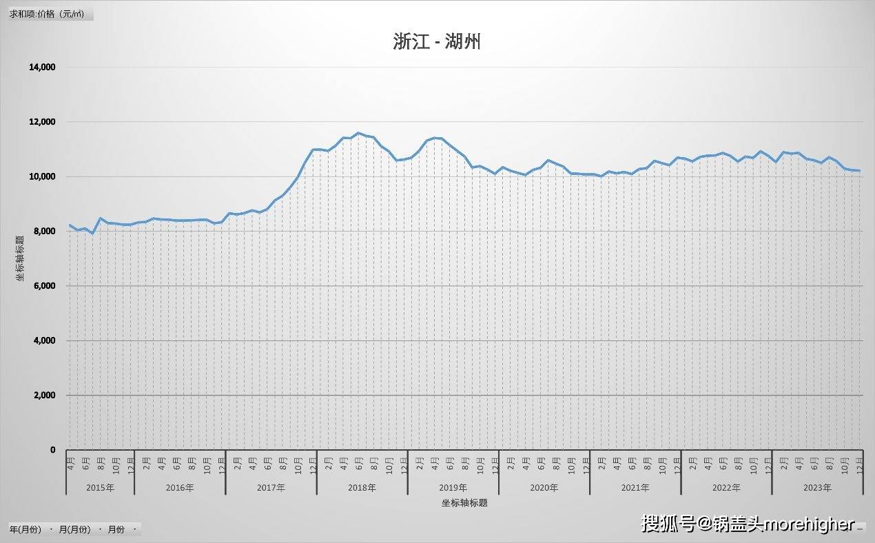 2023年浙江省与广东省最新疫情动态，防控措施与趋势分析