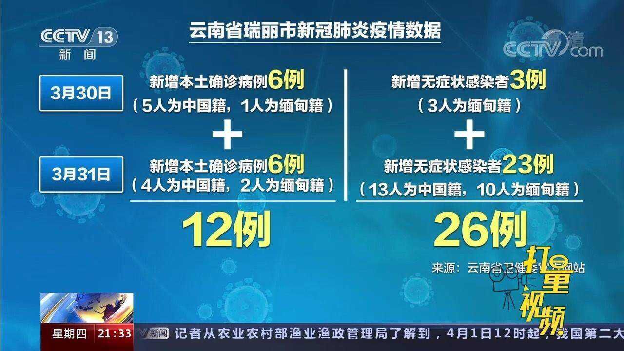 云南疫情最新动态与郑州防控措施解析，双城抗疫对比与经验分享
