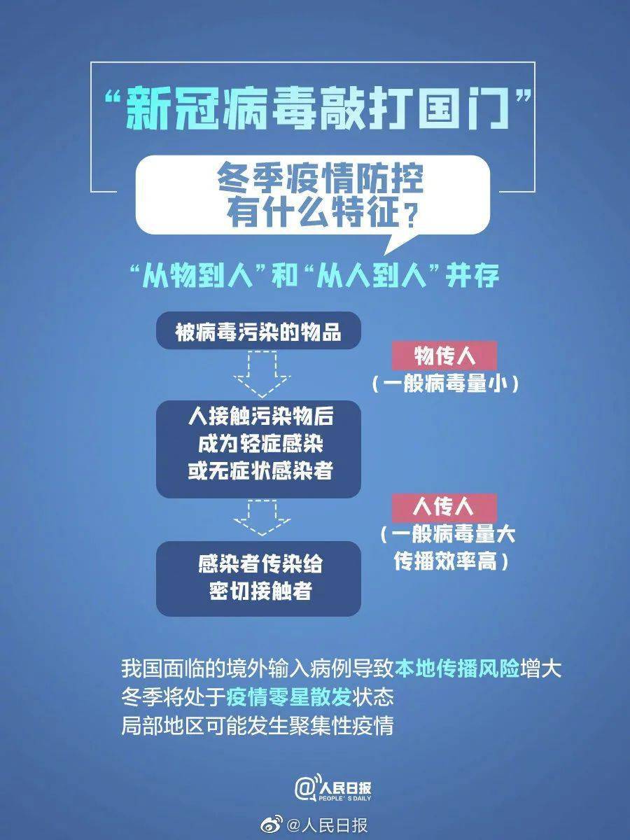 云南昆明疫情最新动态，防控措施与市民生活指南