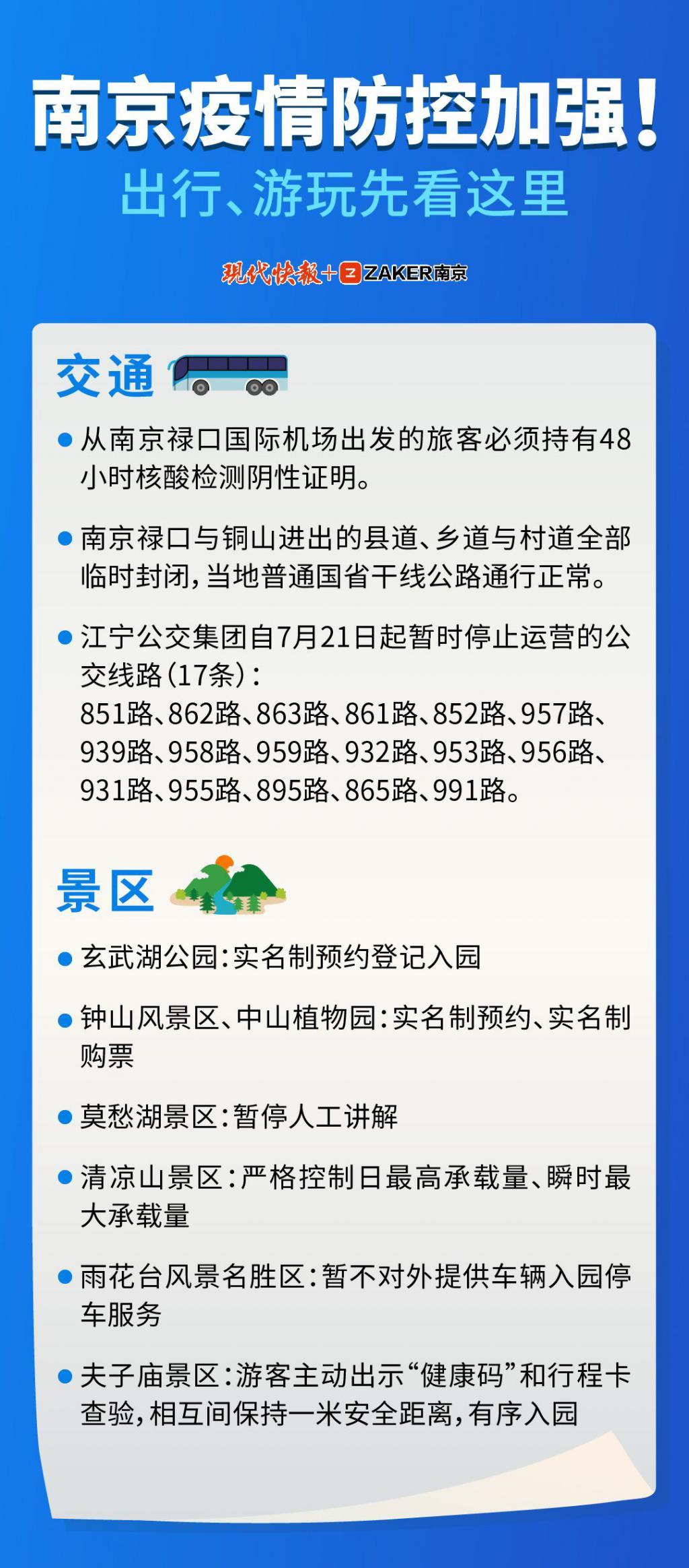南京疫情最新动态，防控措施与市民生活指南