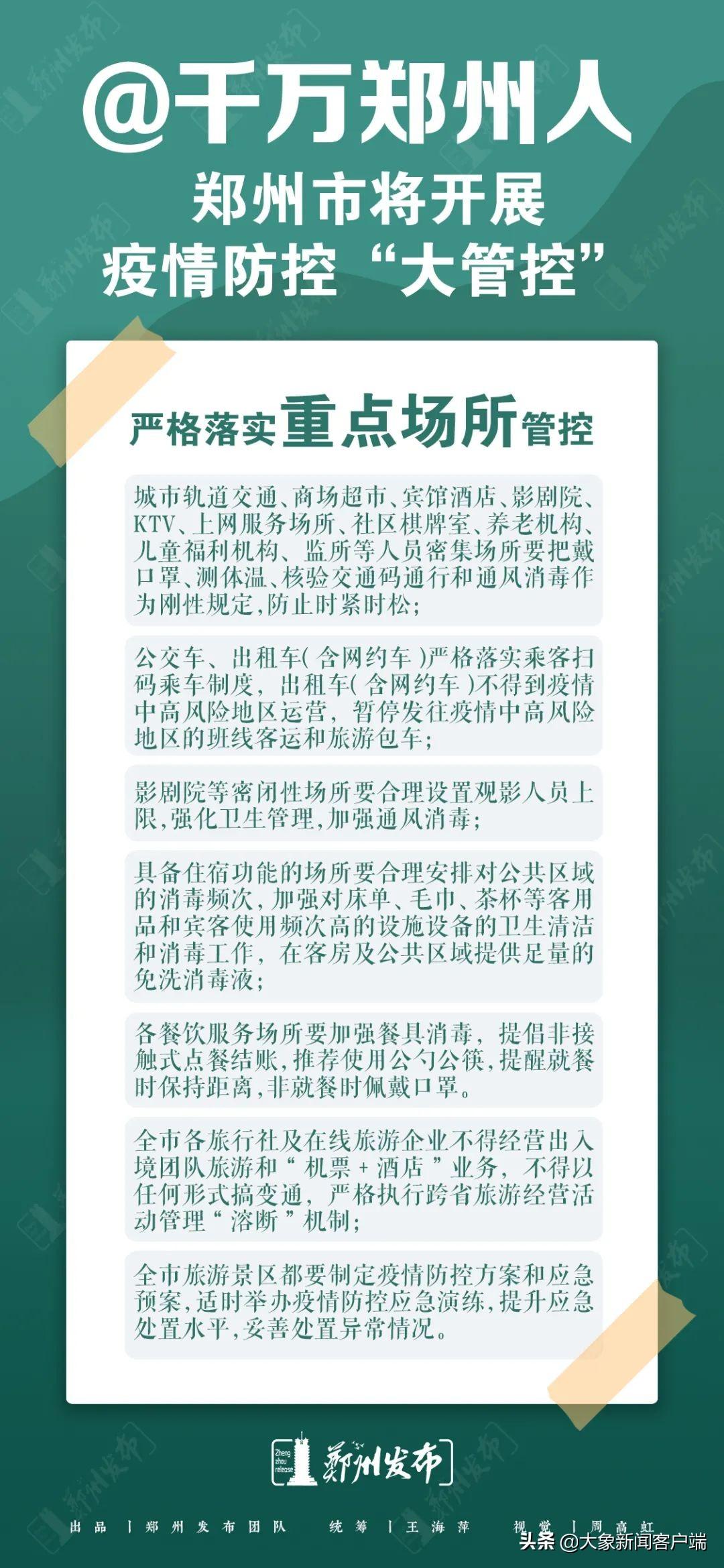 疫情期间郑州商场营业时间调整及购物指南