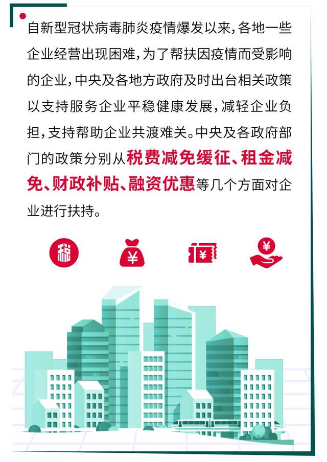 疫情期间天津社保减免优惠政策详解，企业如何享受福利