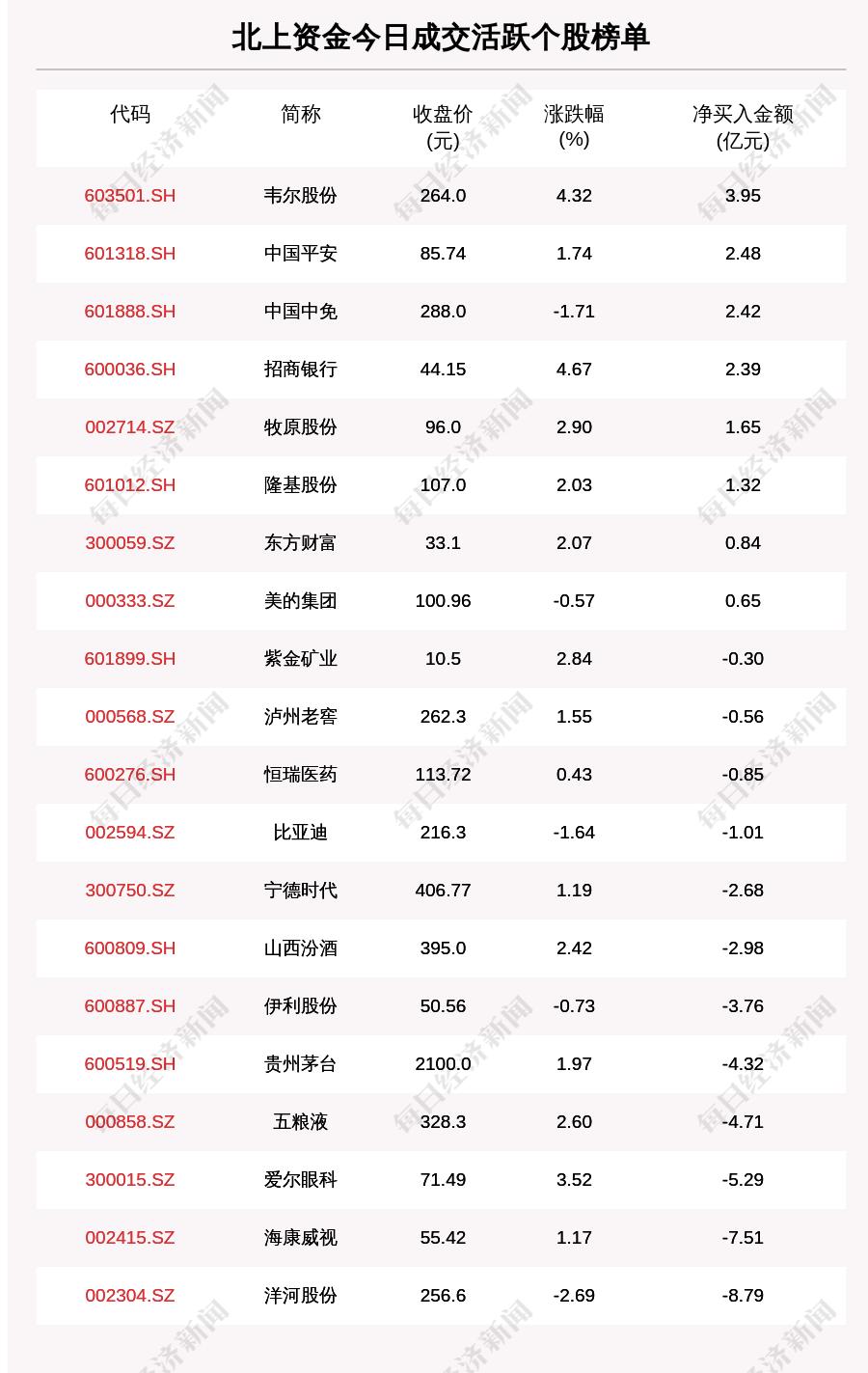 疫情期间石家庄封城了吗？回顾2021年石家庄的严格管控措施