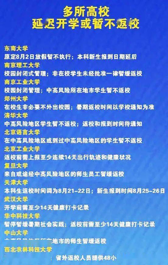疫情期间南京的大学可以进吗？最新政策与入校指南