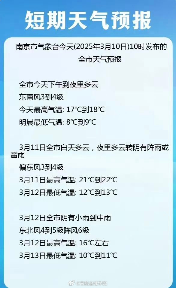 南京疫情最新动态与沈阳今日天气，双城生活指南