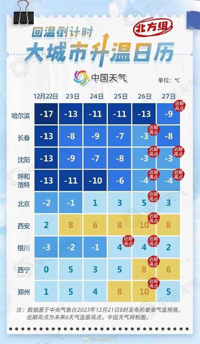 南京疫情最新动态与沈阳今日天气，双城生活指南