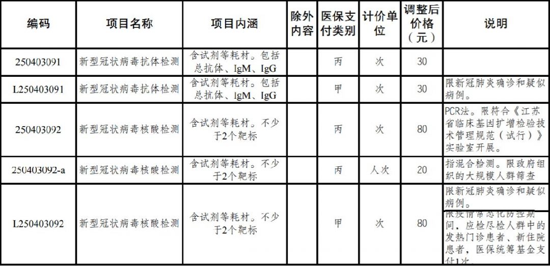 南京禄口机场因疫情停飞了吗？最新航班动态与防疫措施解析