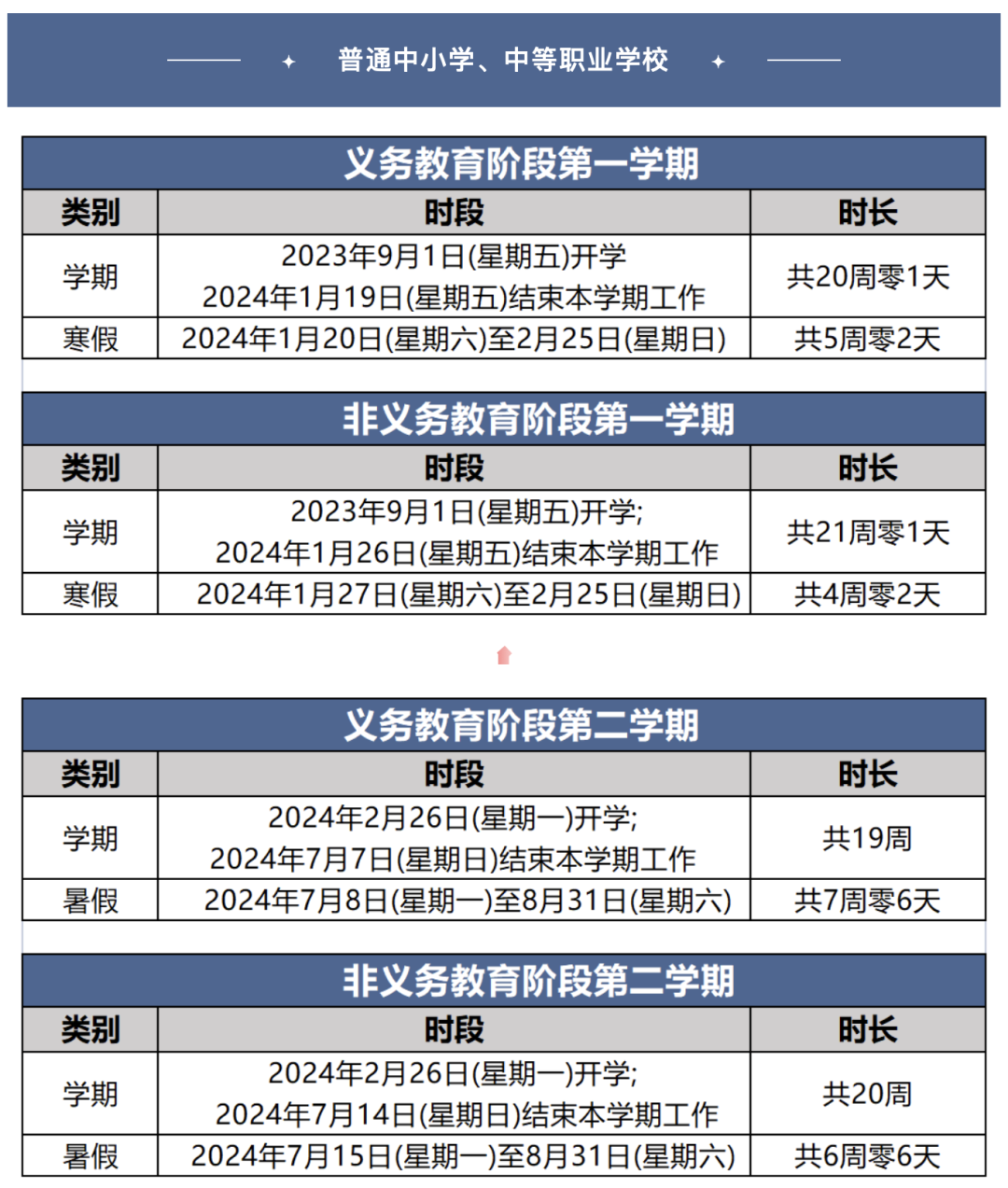 2024年南昌与沈阳最新开学时间公布，疫情影响下的返校安排