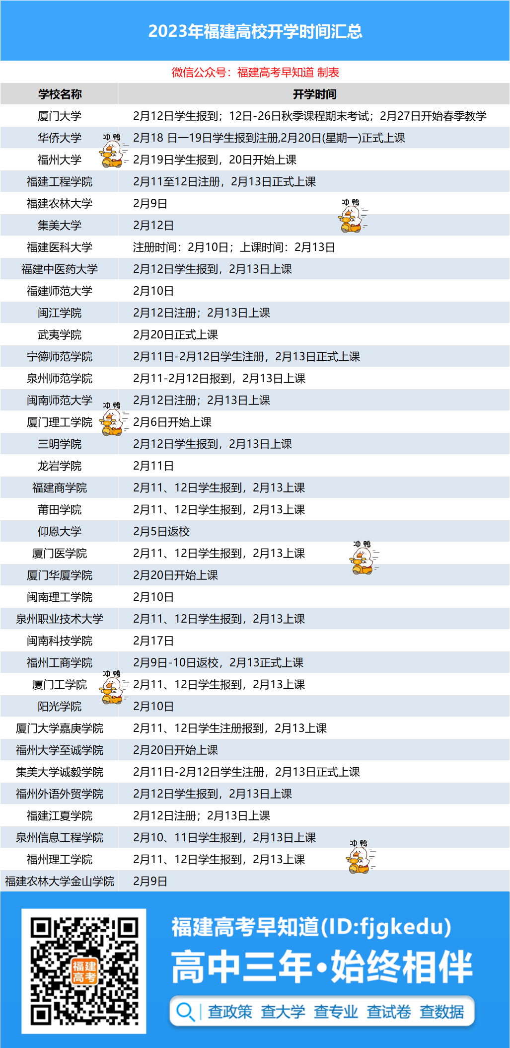 南昌市2023年秋季学期开学时间确定，南宁最新防疫政策同步解读