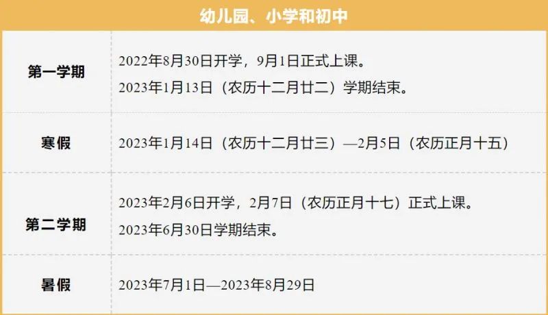 2023年南昌市最新开学时间公布，福州市疫情防控措施调整