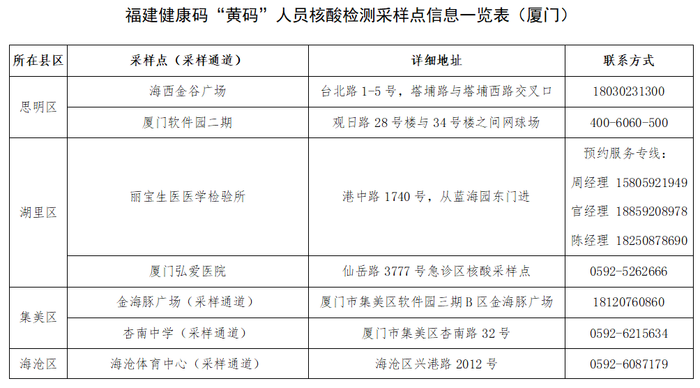 2022年南昌疫情封城时间表最新解析，关键节点与应对措施全记录