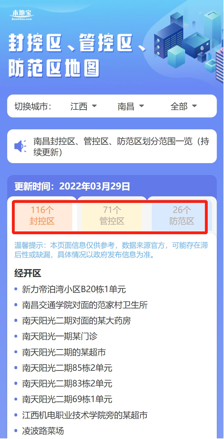 疫情封城时间表对比，南昌与哈尔滨最新防控措施解析