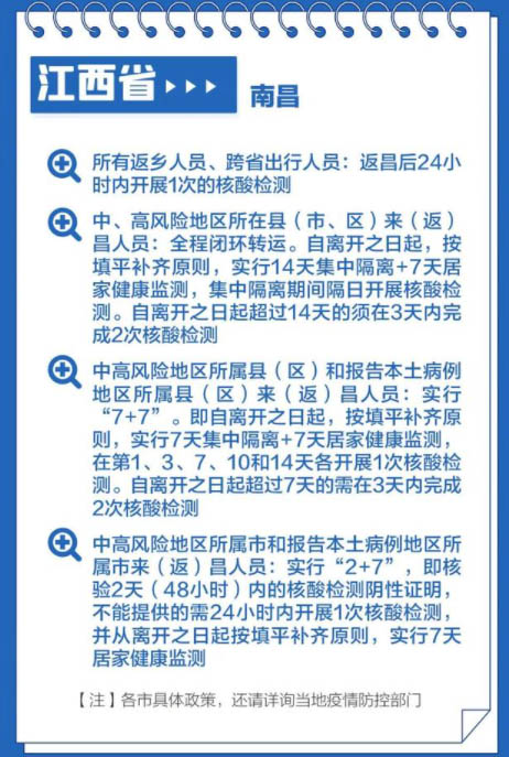 2022年南昌疫情封城时间表及最新防控政策查询指南