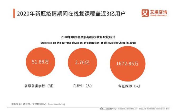 昆明疫情后大规模招聘教师，教育复苏背后的机遇与挑战