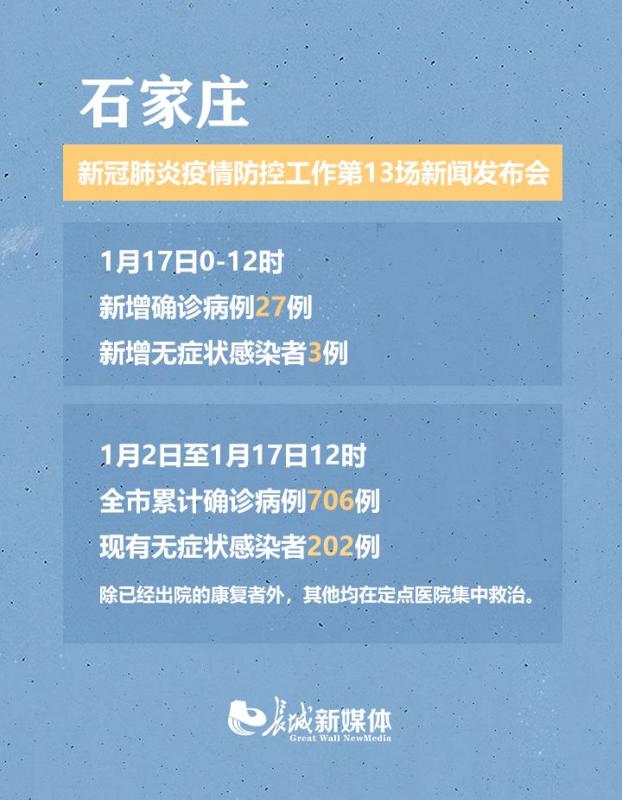石家庄疫情快报，最新动态与防控措施全面解析